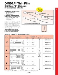 Thumbnail of document Data Sheet - 5RTD Thin Film Platinum RTD Element 5-Packs
